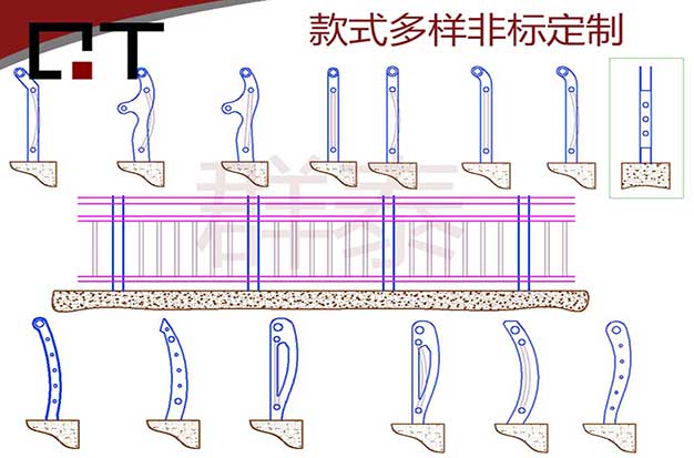 橋梁護欄設計